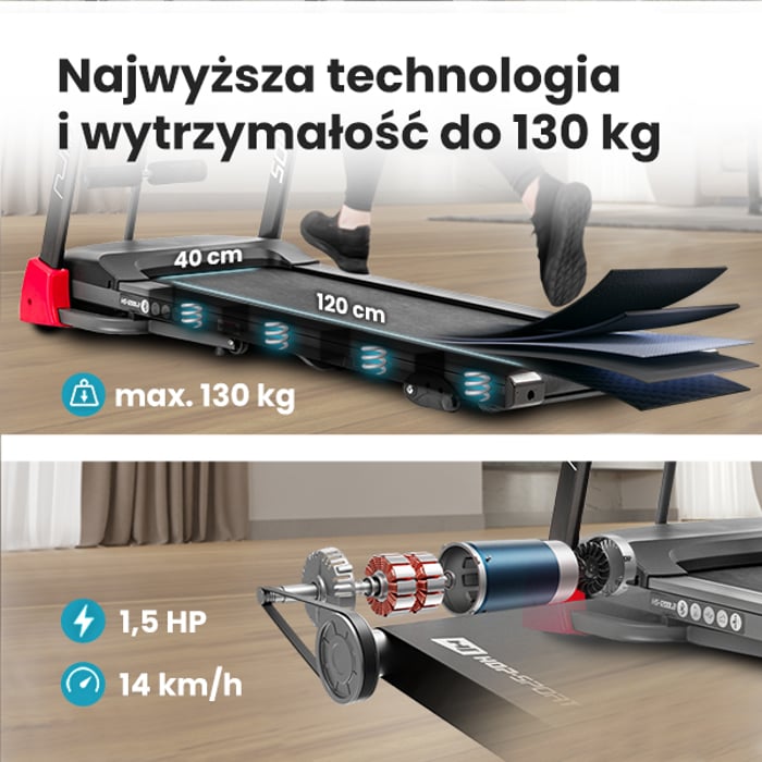 Bieżnia treningowa HS-1200LB Soul wyposażona w silnik o mocy 1.5HP